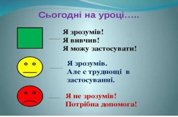 Конспект уроку навчання грамоти (читання) на тему: "Апостроф. Графічна роль апострофа в українській мові"
